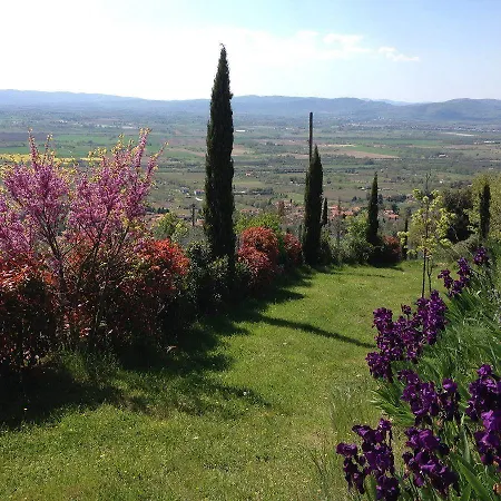 Antica Dimora