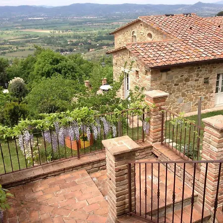 Antica Dimora Séjour à la ferme *