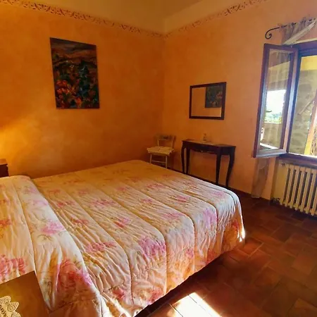 Séjour à la ferme Antica Dimora *