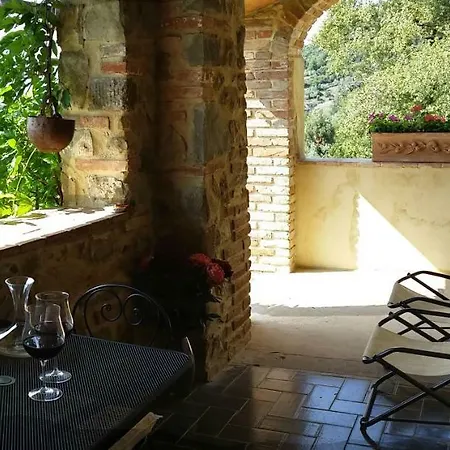 Séjour à la ferme Antica Dimora Rigutino
